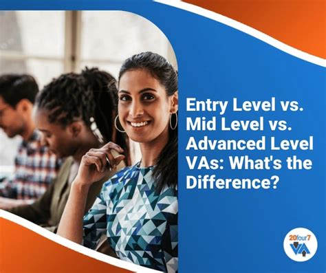 mid level vs entry